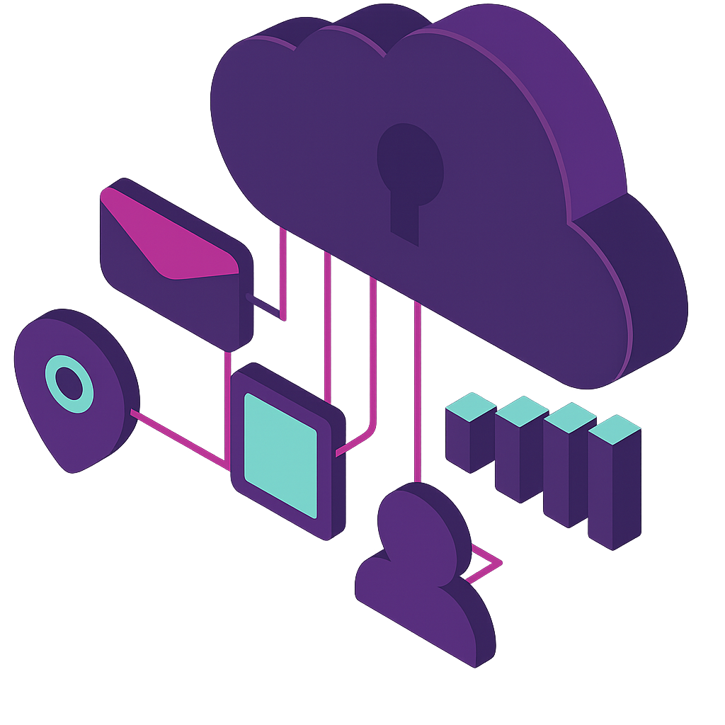 Définition de votre Stratégie R&A SAP